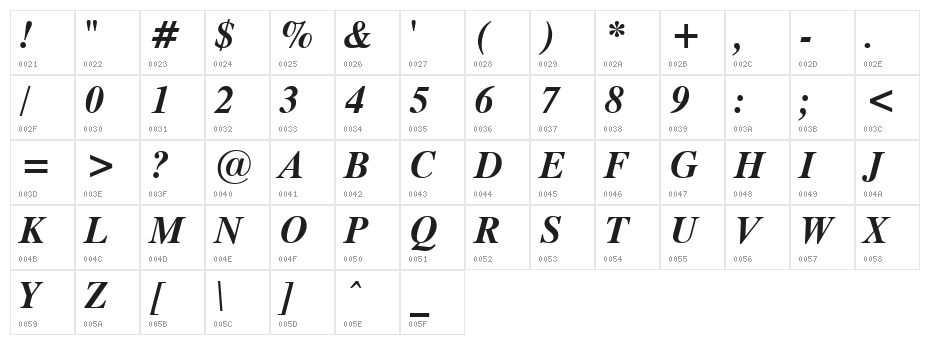 Timok Bold Italic Character Map