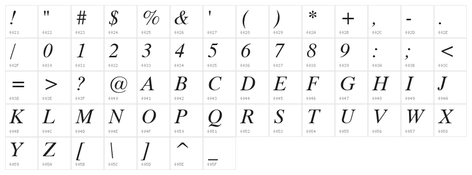 Timok Italic Character Map