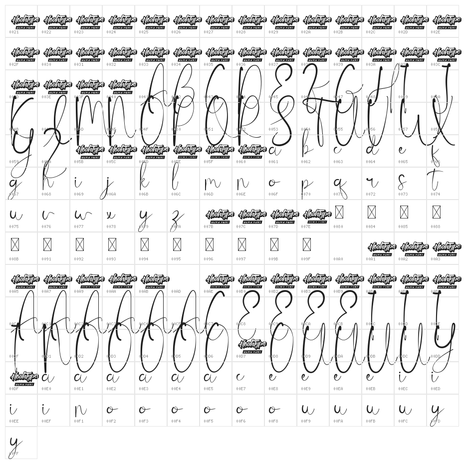 Timothy Sign Demo Character Map