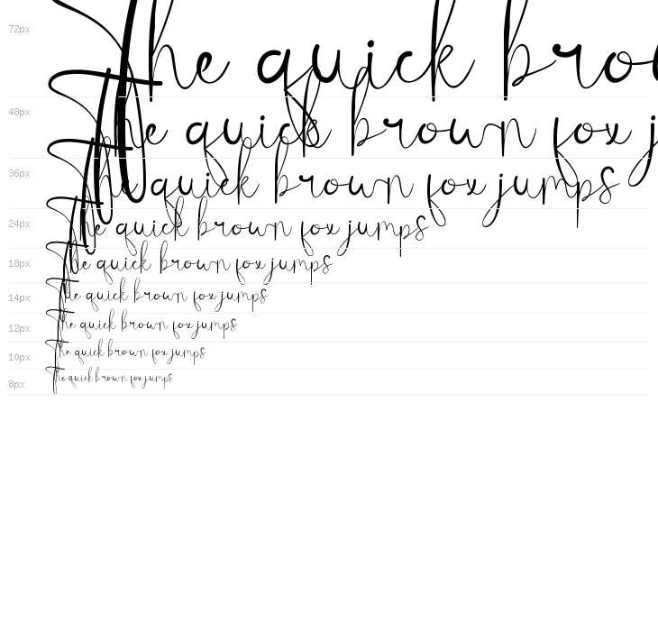 Timothy Sign Demo Waterfall