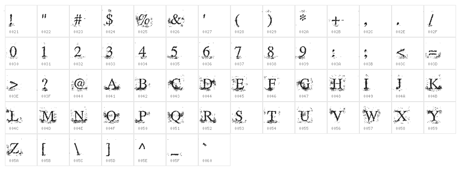 Timuz  Roman Character Map