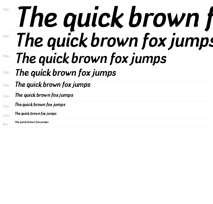 Tin Doghouse Italic Waterfall