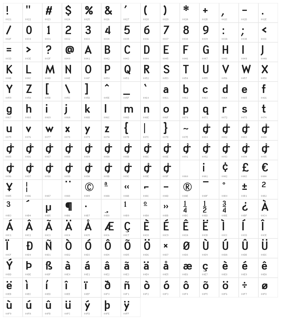 Tin Doghouse Character Map