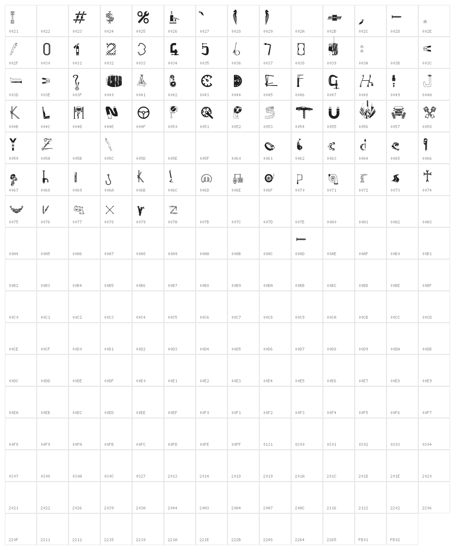 TinChariot Character Map