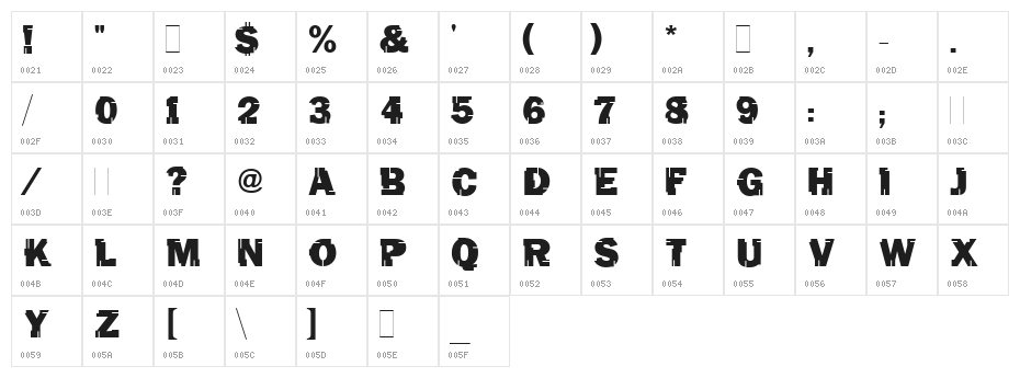 Tincho_Mugnolo Character Map