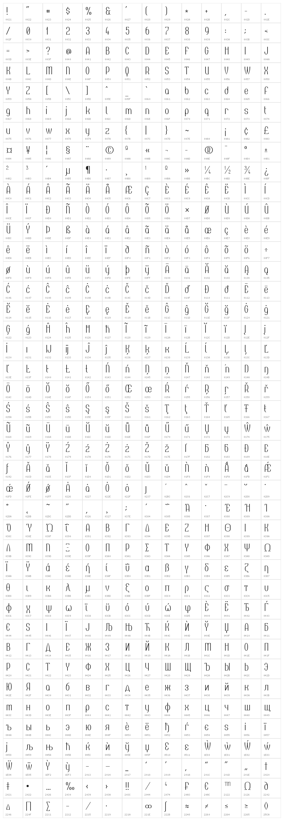 Tincushion Light Character Map