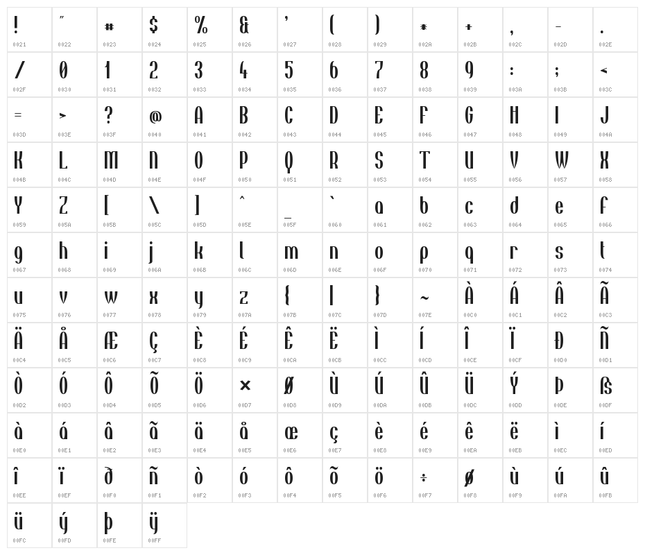 Tincushion Character Map
