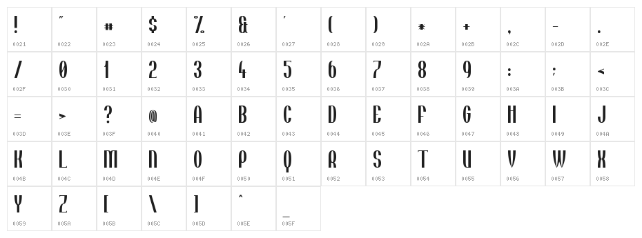 Tincushion Character Map