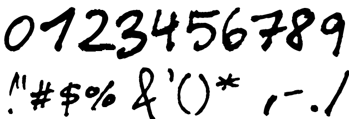 Tinet Font Alte caractere