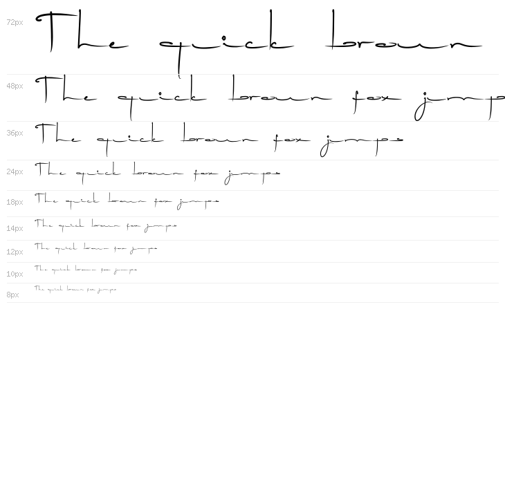 Tingkerbella Waterfall