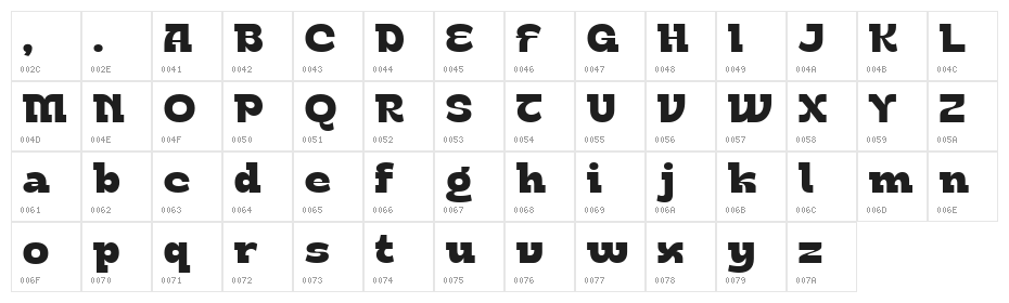 Tinkle DEMO Regular Character Map
