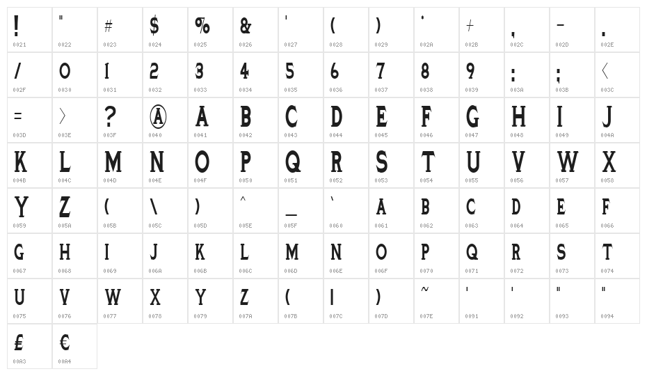 TinplateTitlingBlackNarrow Character Map