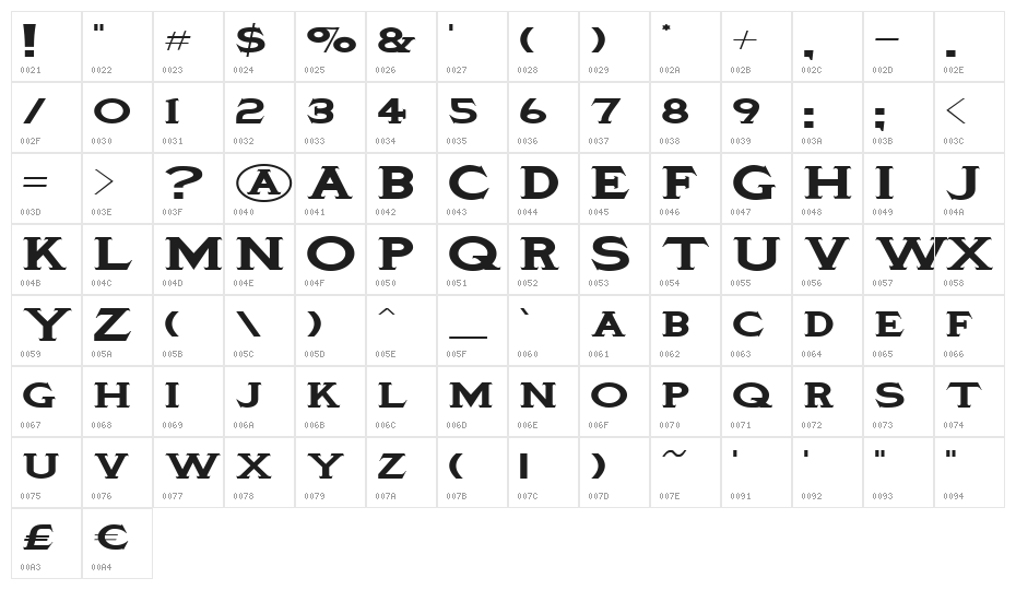 TinplateTitlingBlackWide Character Map
