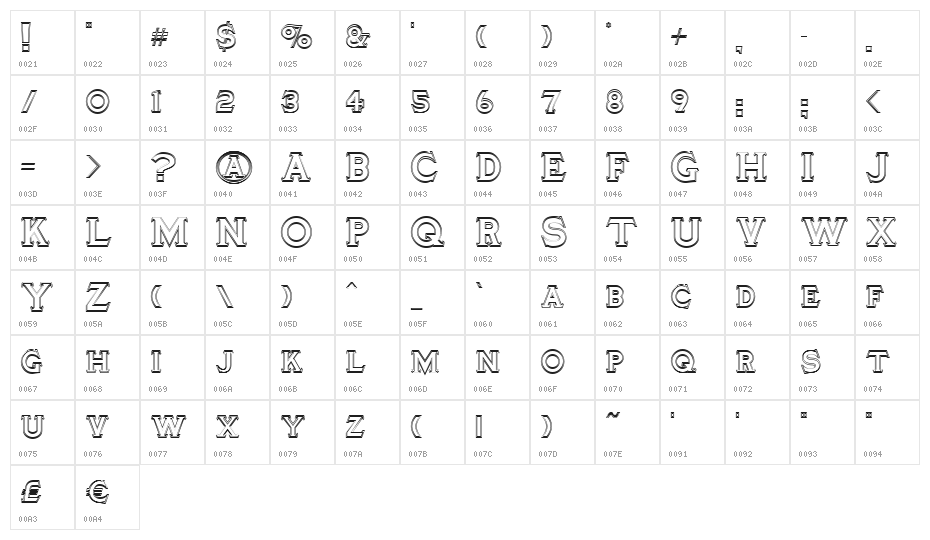 TinplateTitlingDouble Character Map
