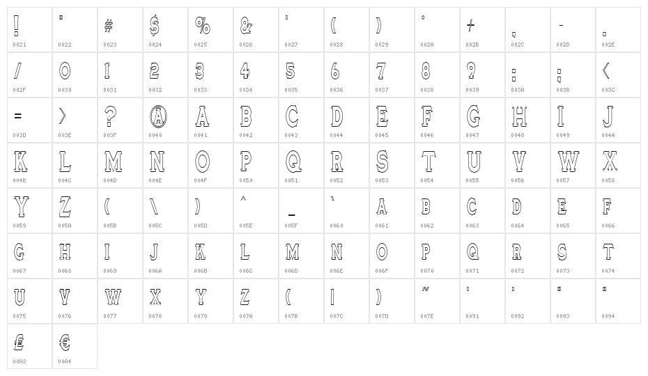 TinplateTitlingNarrow Character Map