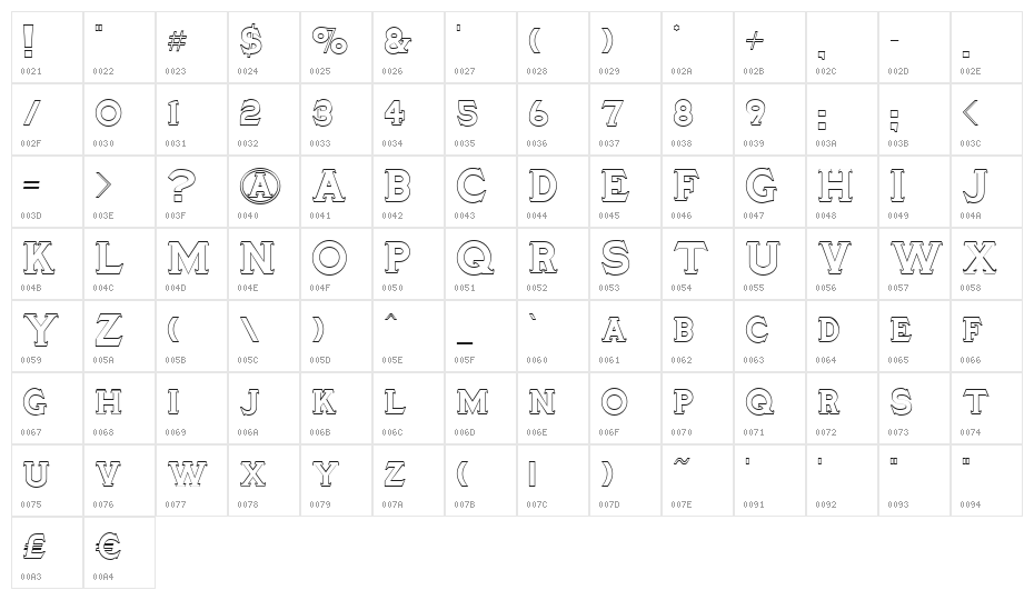 TinplateTitling Character Map