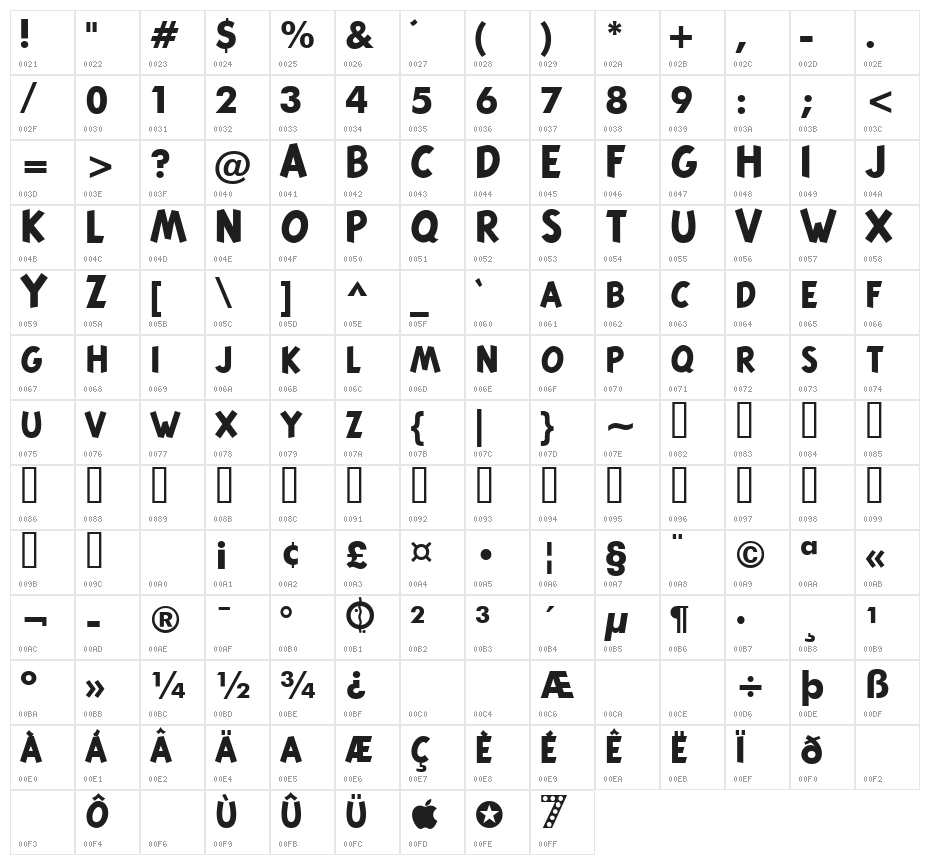 Tintin Majuscules   Bold Character Map