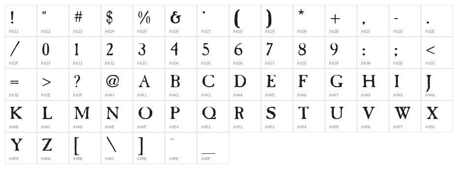 Tintinabulation Character Map