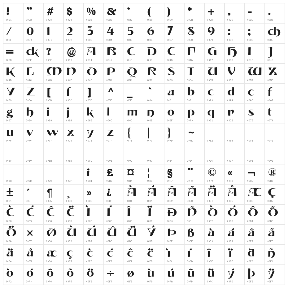 Tintoretto Regular Character Map