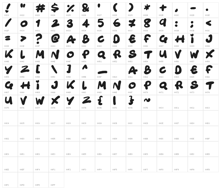 Tiny Angels Character Map