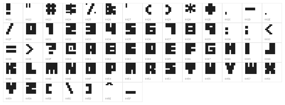 Tiny Box BlackBitA8 Character Map