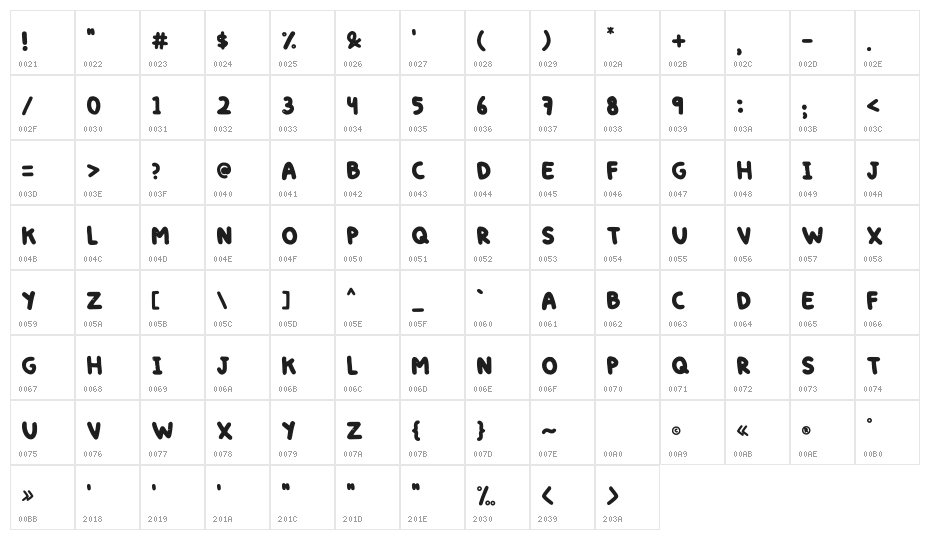 Tiny Chalk Regular Character Map