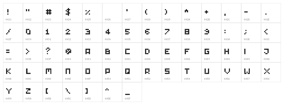 Tiny Pixy Character Map
