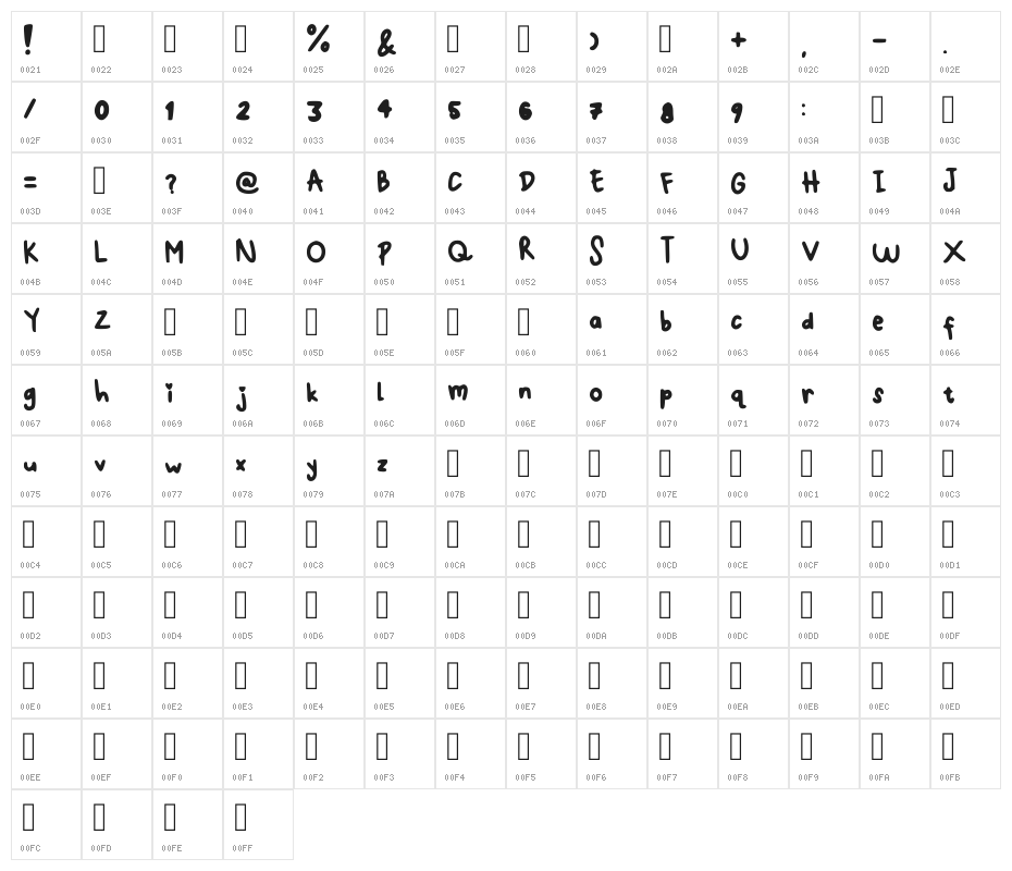 Tiny Sso Regular Character Map