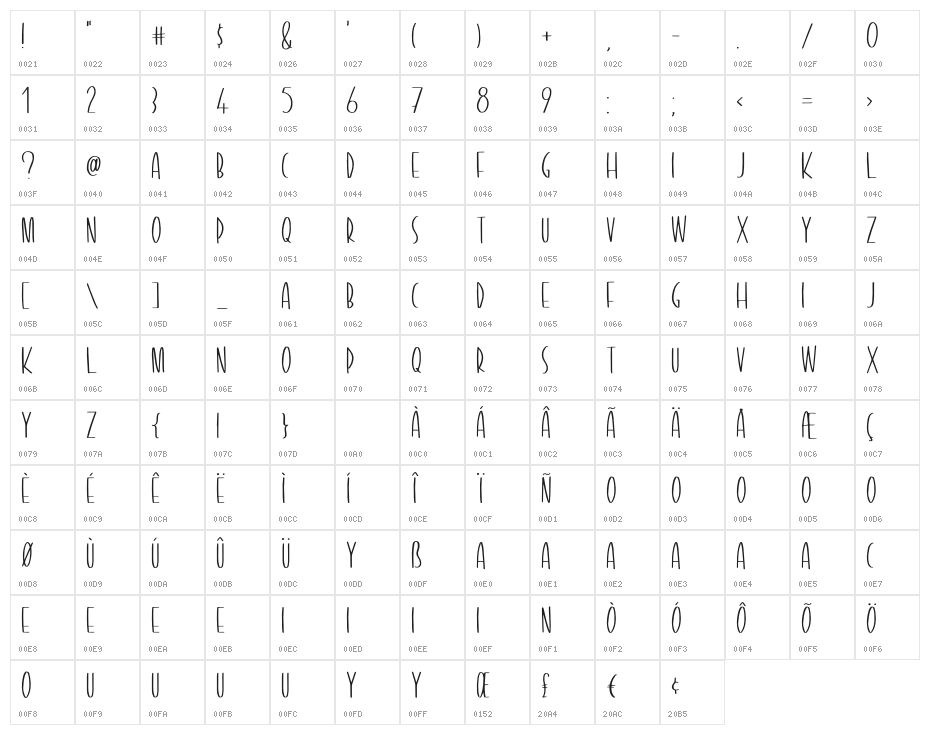 Tiny Trees Character Map