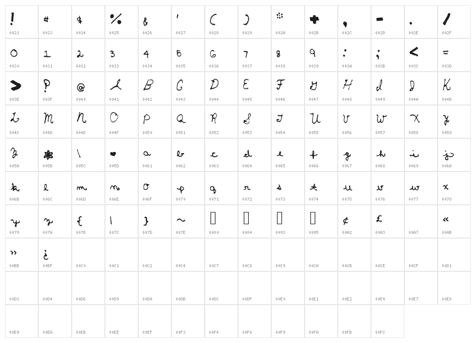 TinyLittleBows Character Map