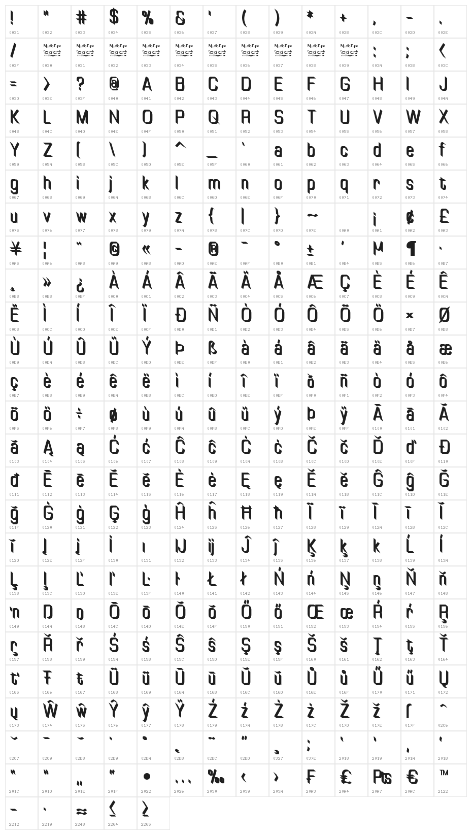 TinyPlate Bold Character Map