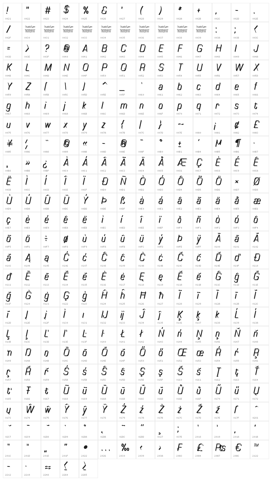 TinyPlate Italic Character Map
