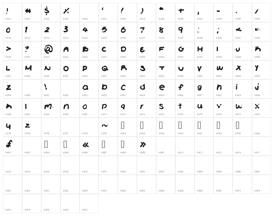 TinyWeed Character Map