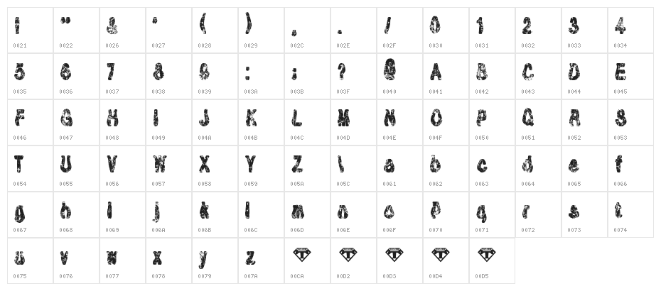 Tioem-Black-Distressed Character Map