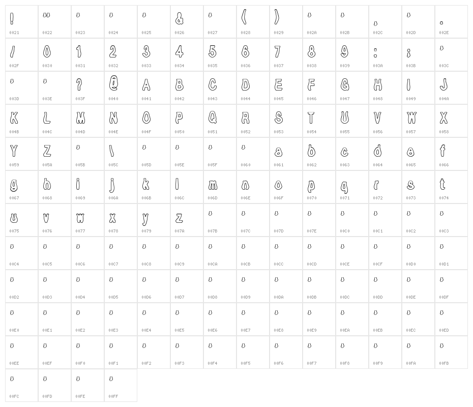 Tioem-Open Character Map