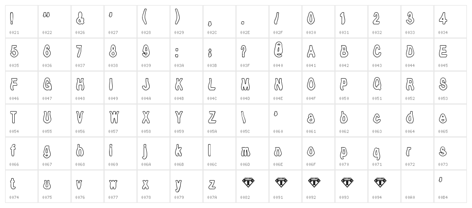 Tioem-Open Character Map