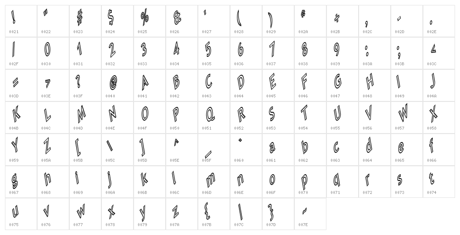Tip Me Cheapy Character Map