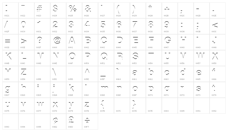 TipOfHell Character Map