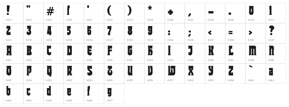 TipTop Character Map