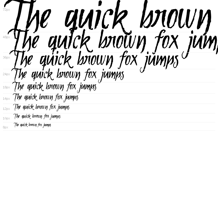 Tipbrush Script Waterfall