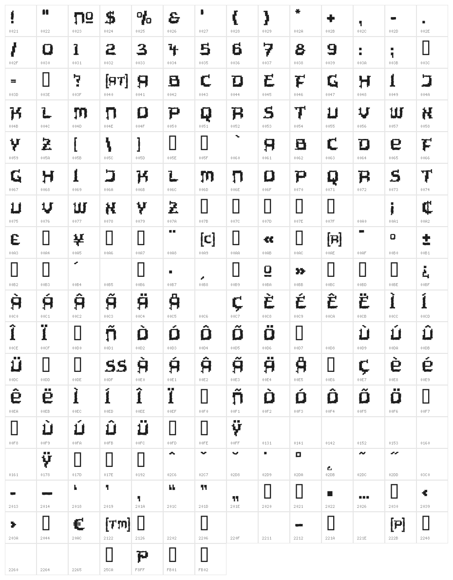 Tipi Archaic Character Map