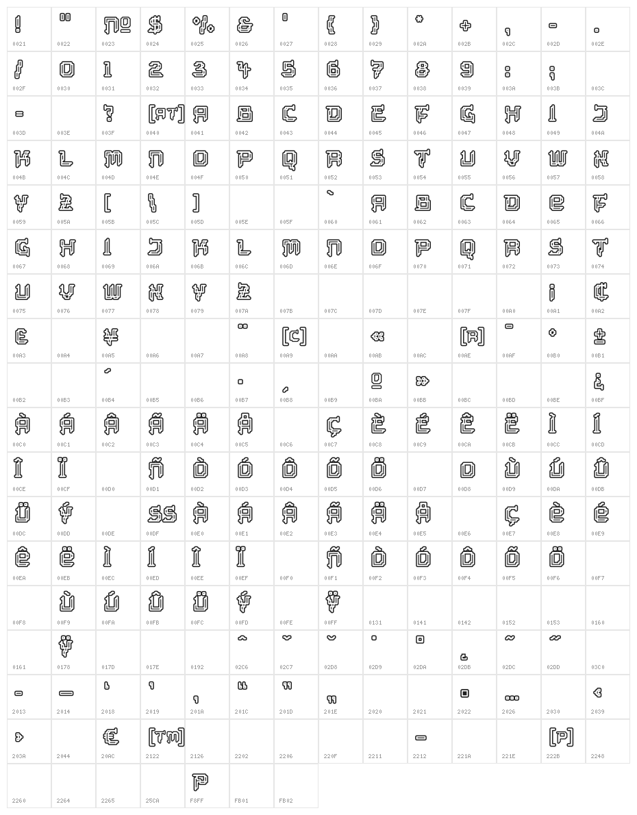 Tipi Electric Display Character Map