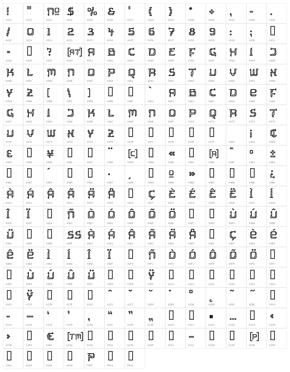 Tipi Electric Inline Character Map