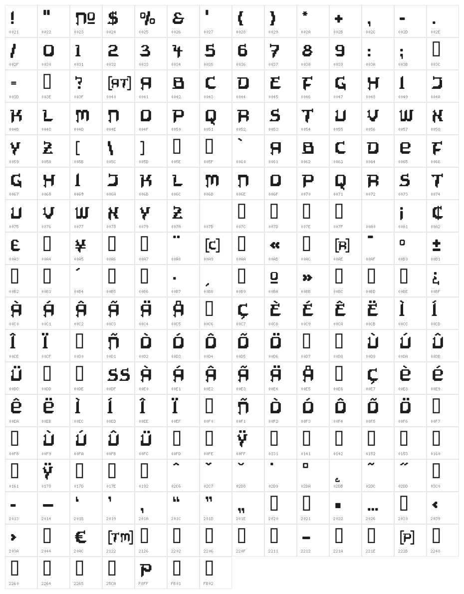 Tipi Electric Character Map