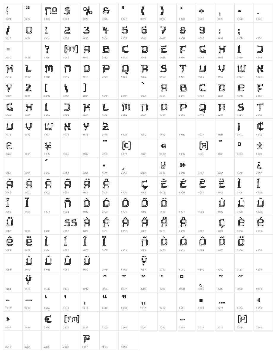 Tipi Organic Inline Character Map