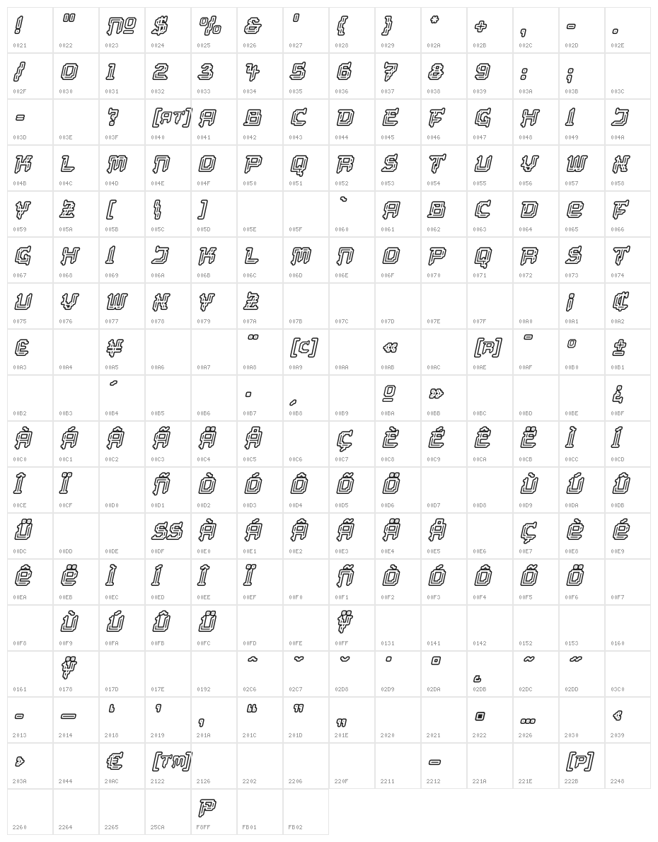 Tipi Slanted Electric Display Character Map