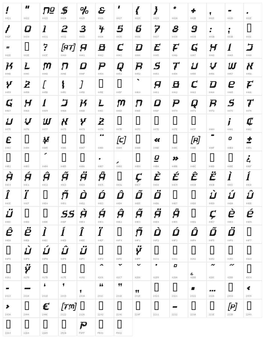 Tipi Slanted Electric Character Map