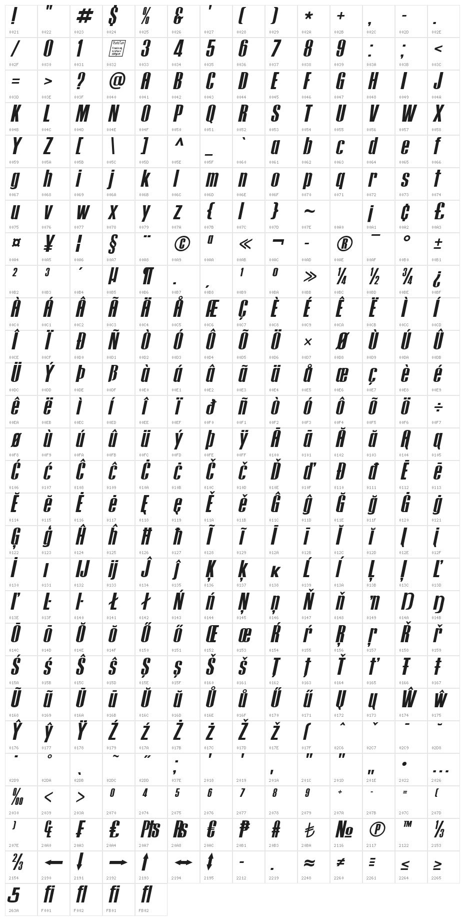 Tipo PRESS Italic Character Map