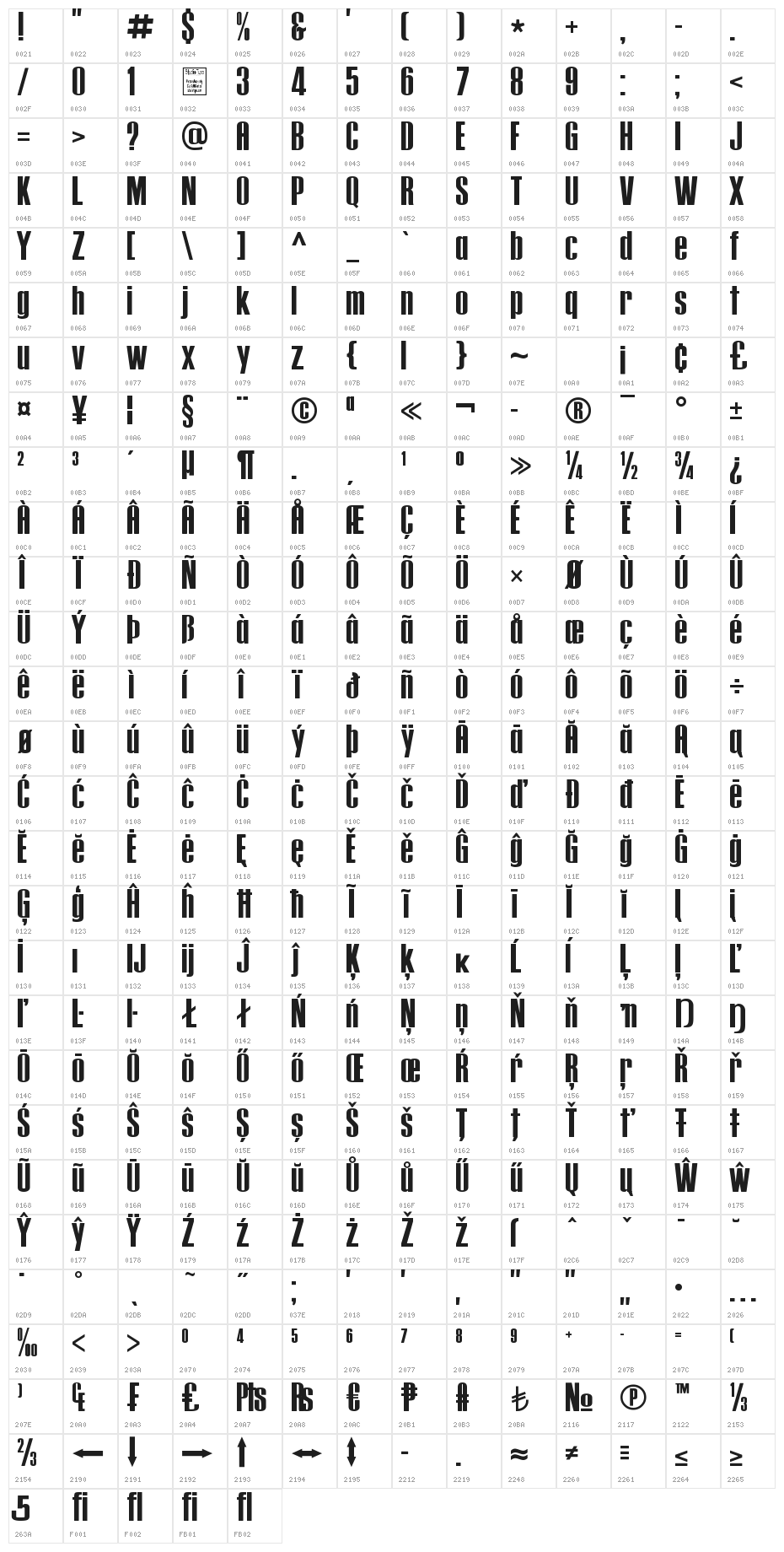 Tipo PRESS Character Map