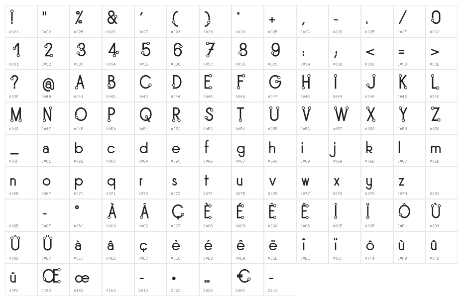 Tipois-Regular Character Map